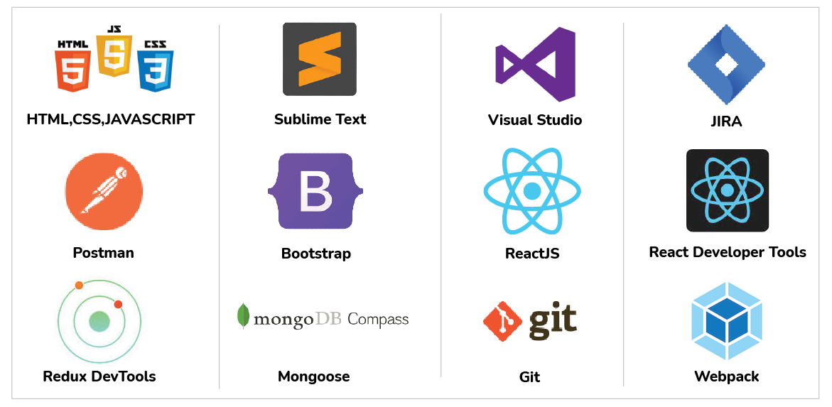 Angular Course