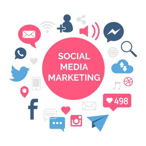 Skyaltum Top Rated Digital Marketing Company in Bangalore