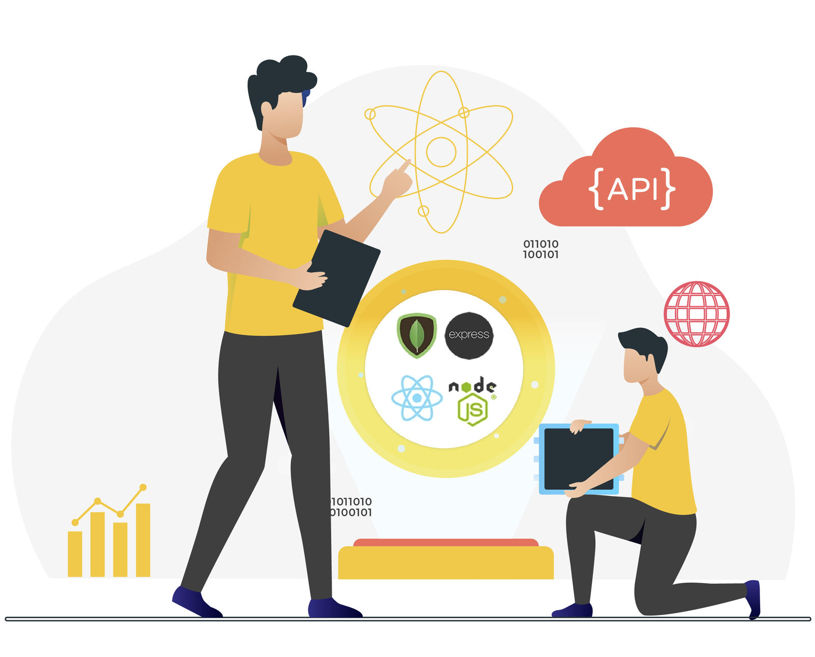 Software Testing