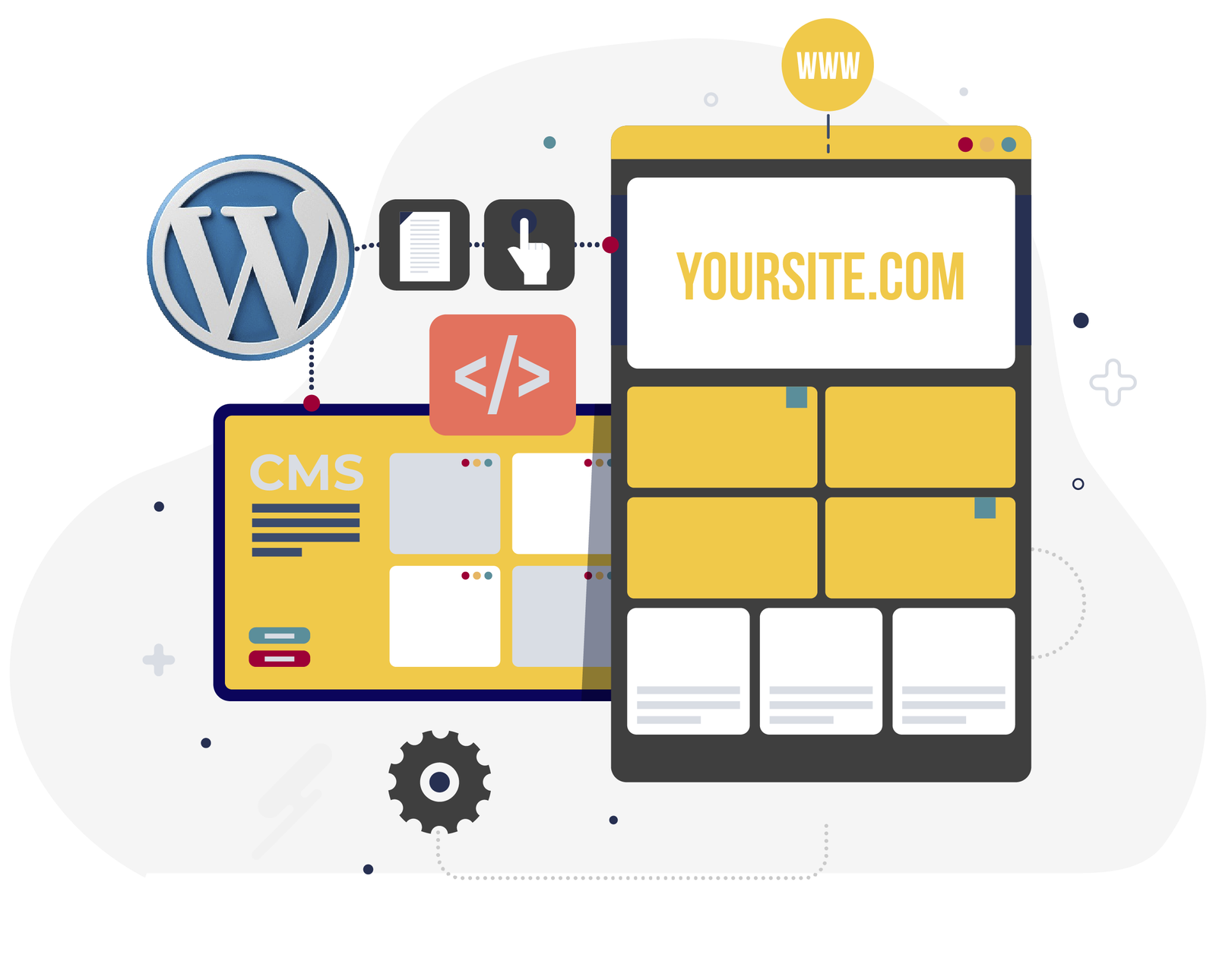 Angular Course